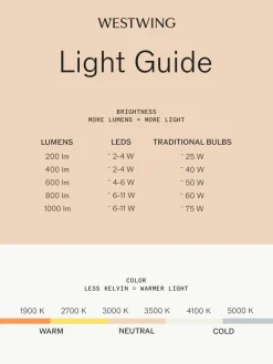Eva Solo Kleine dimmbare LED-Tischlampe Emendo mit Ladestation