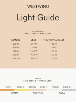 Zafferano Kleine mobile LED-Tischlampe Olivia Pro, dimmbar