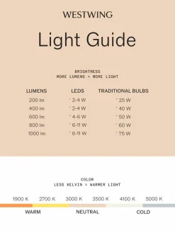 Eva Solo Kleine mobile LED-Tischlampe Radiant, dimmbar