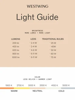Westwing Mobile dimmbare Outdoor LED-Pendelleuchte Positano, handgefertigt